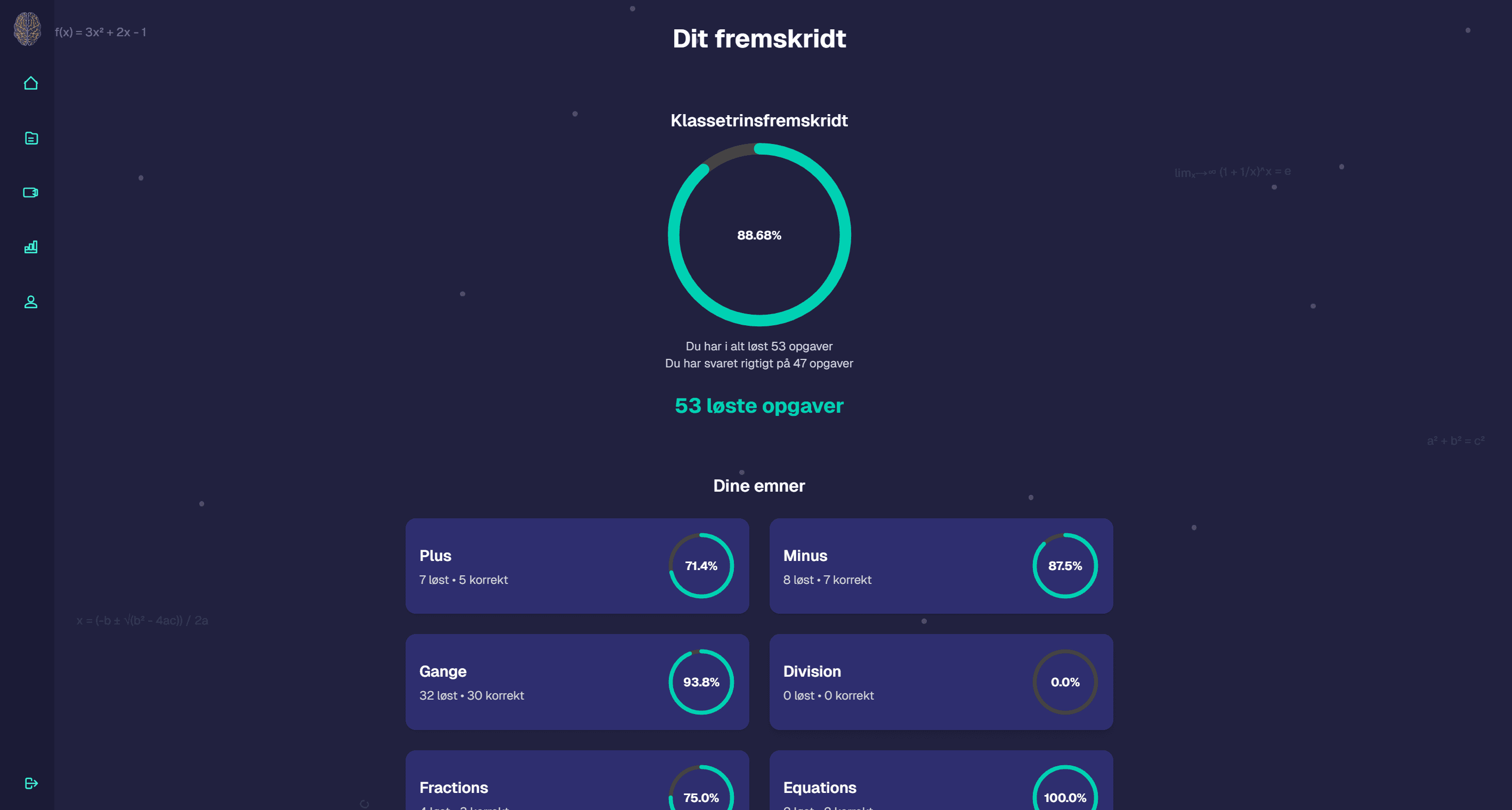 Eksempel på købt abonnement